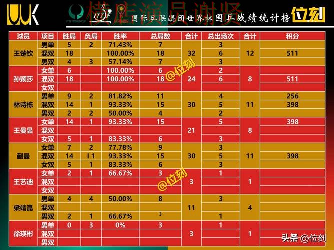 世界杯投注最新排名与用户体验分析 世界杯投注最新排名与用户体验分析