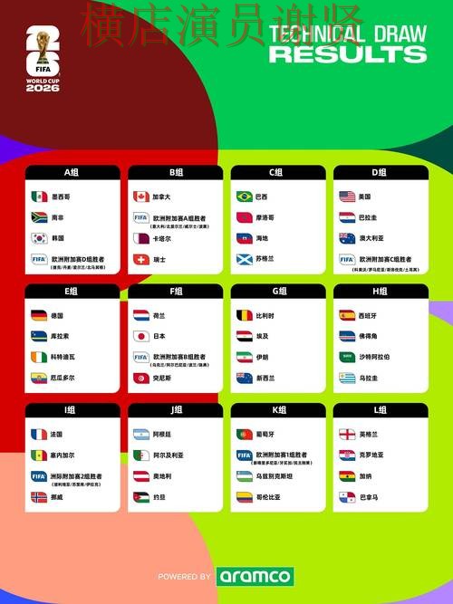 世界杯投注入口推荐合集：覆盖用户反馈与入口方式 - FIFA World Cup 2026
